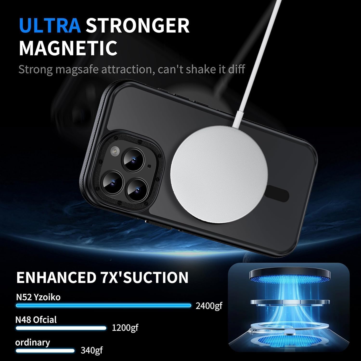 MagSafe Compatibility